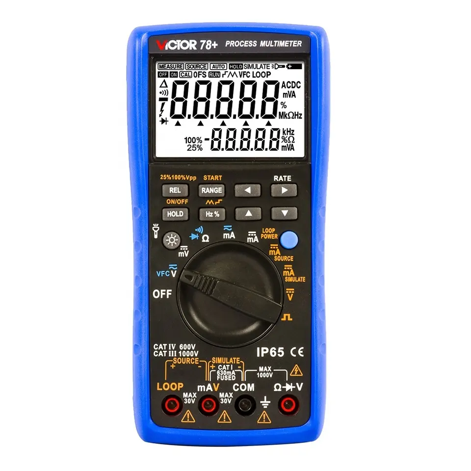 Pi Process Meter Process Meter