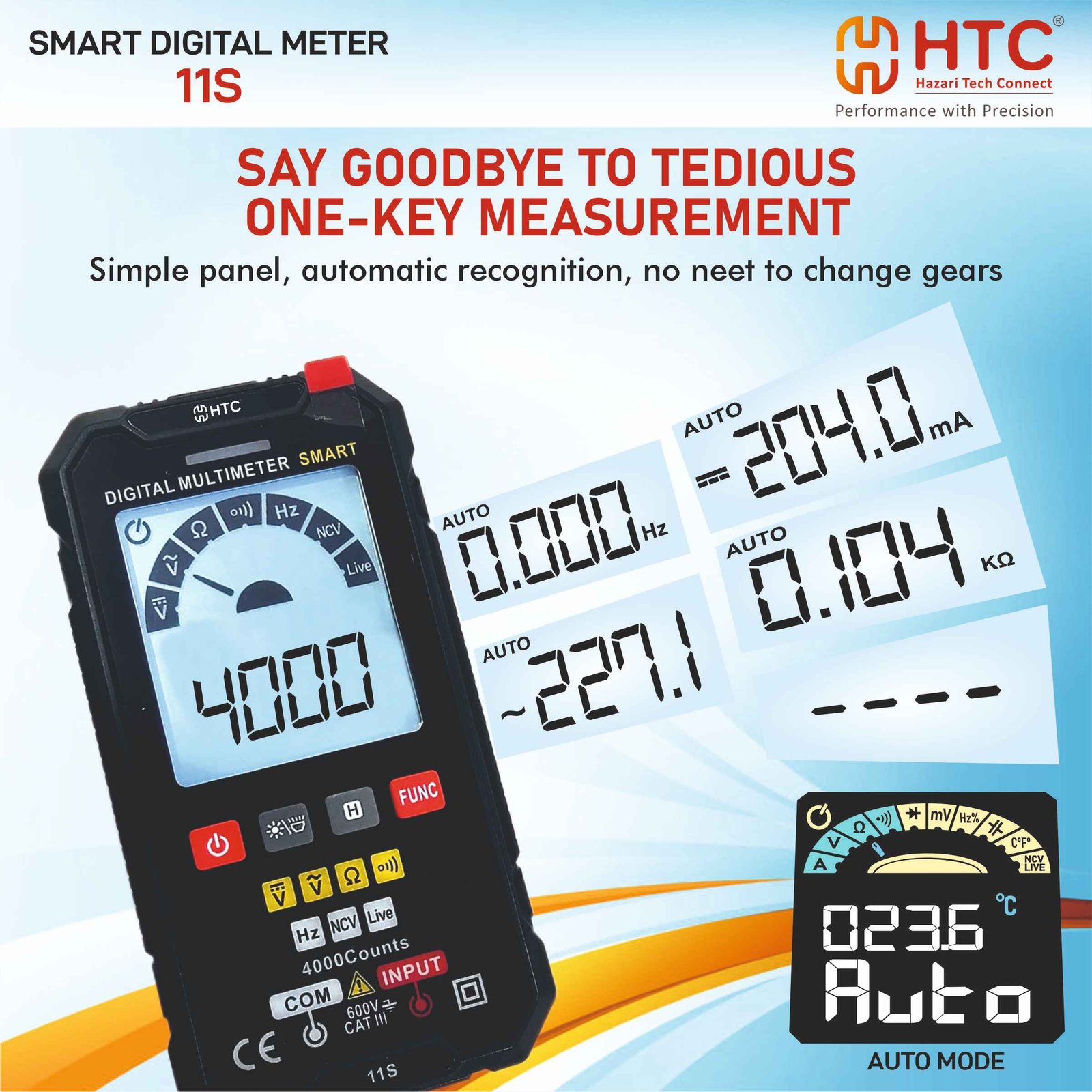 HTC-11S SMART DIGITAL METER