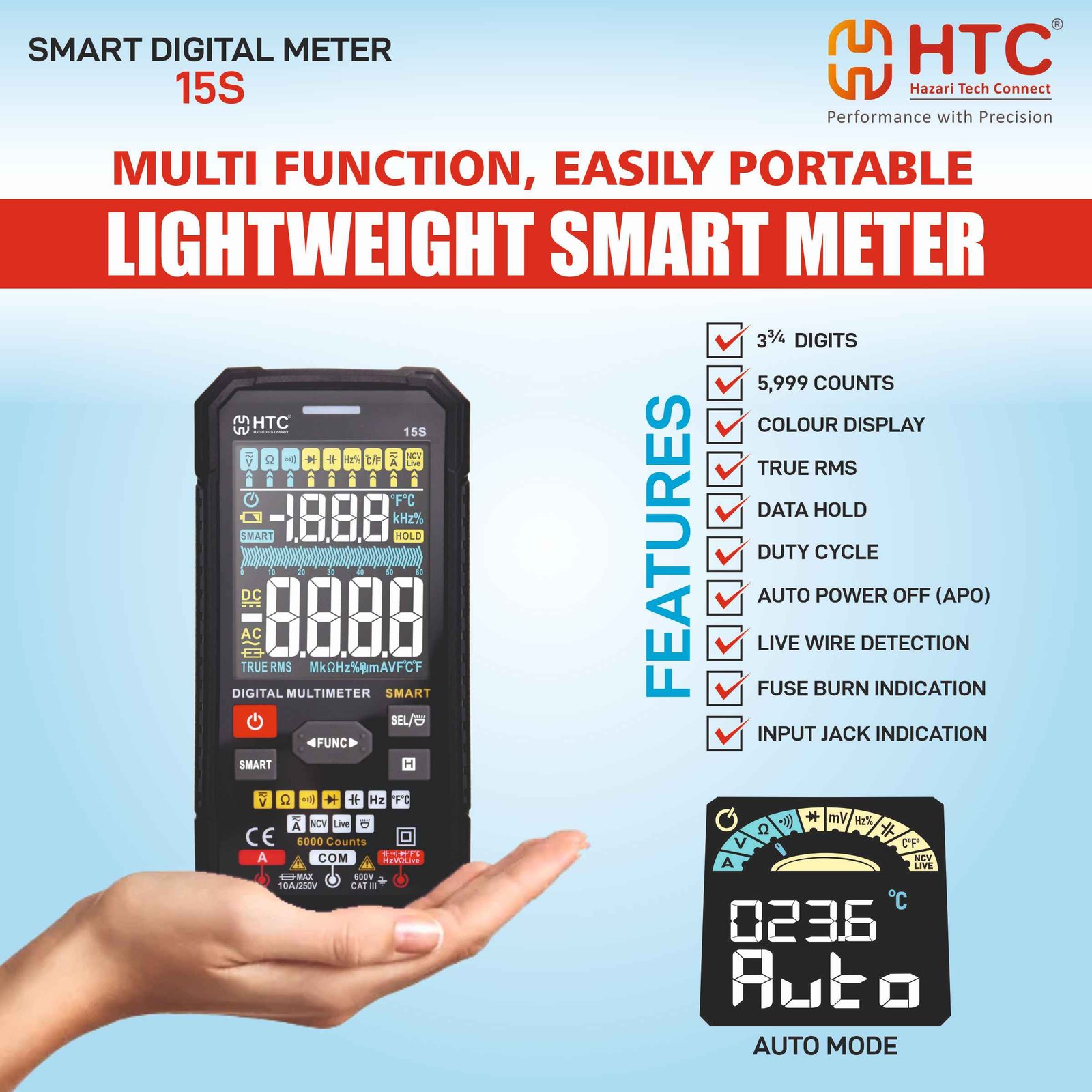 HCT-15S SMART DIGITAL METER