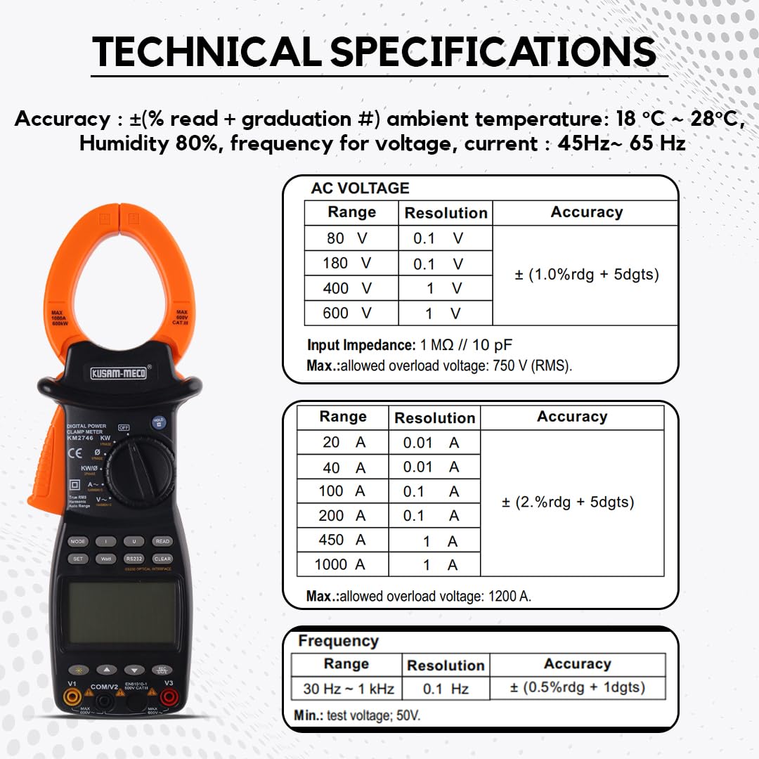 Kusam Meco - KM 2746-1 PHASE & 3 PHASE HARMONICS TRMS POWER CLAMPMETER WITH PC INTERFACE