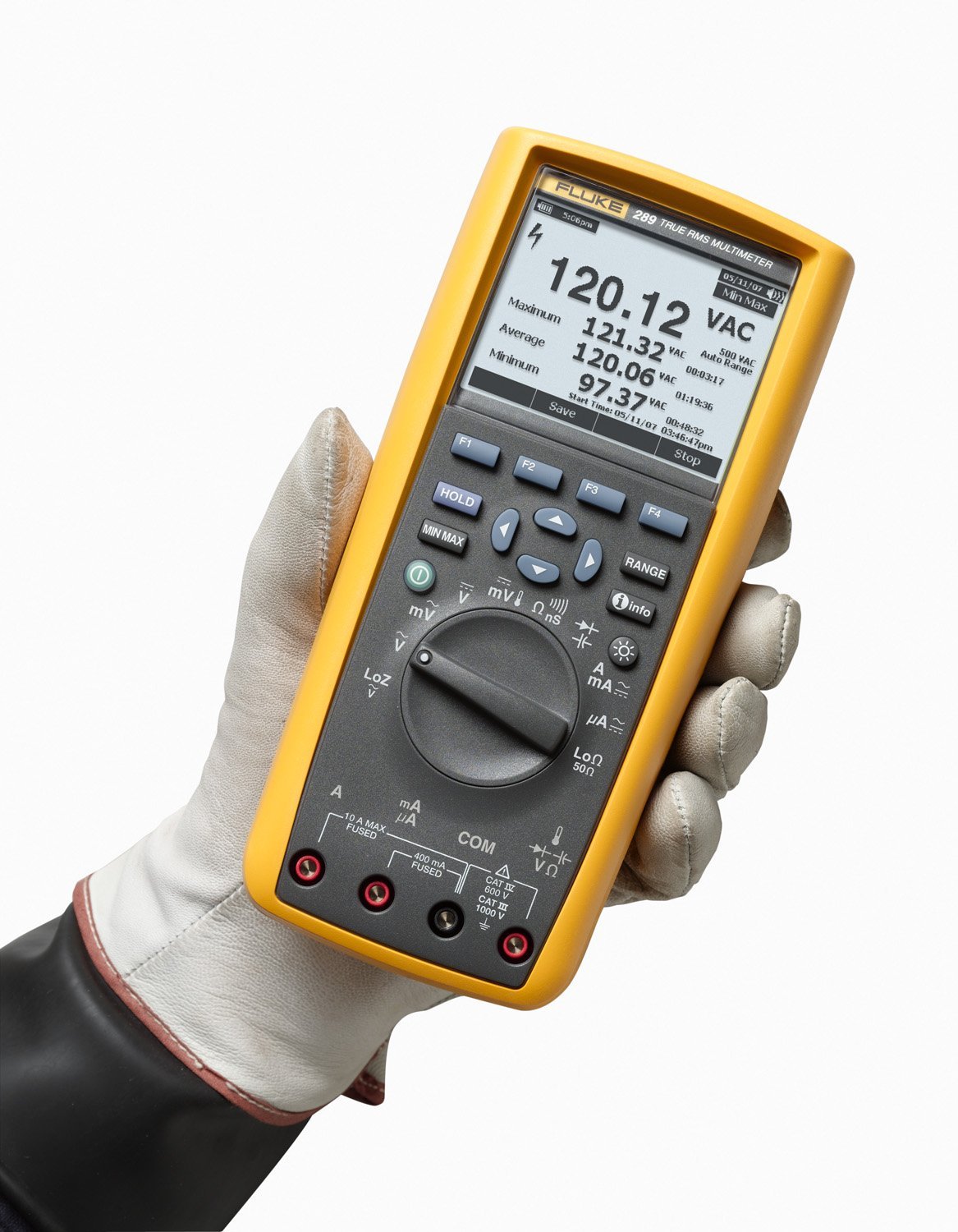 Fluke 289 IMSK Industrial Multimeter Service Kit