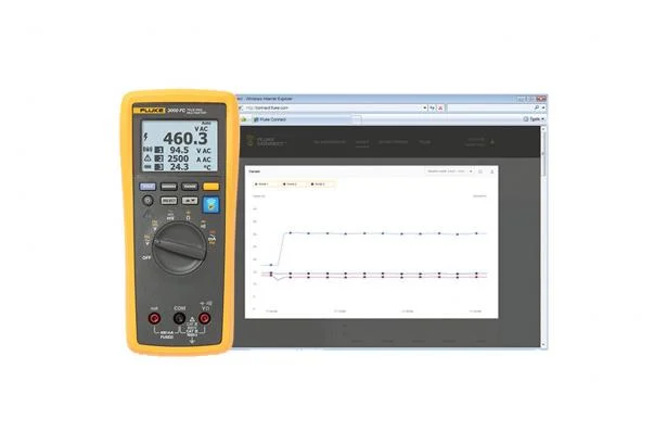 Fluke 3000 FC Industrial System