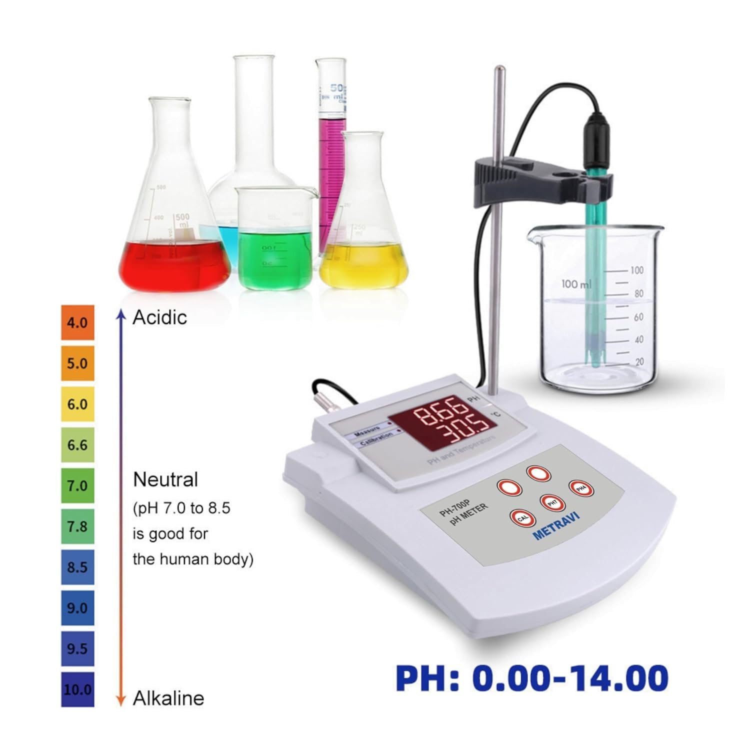 PH-700P benchtop pH Meter