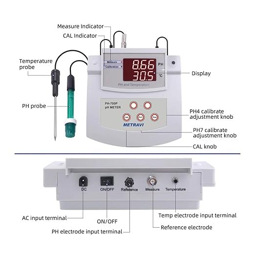 PH-700P benchtop pH Meter