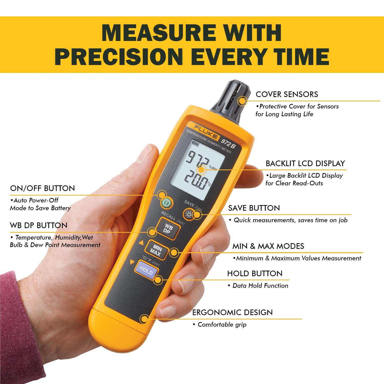 Fluke 972B Temperature Humidity Meter