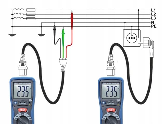 Metravi CEM DT-5301 LOOP/PSC Tester