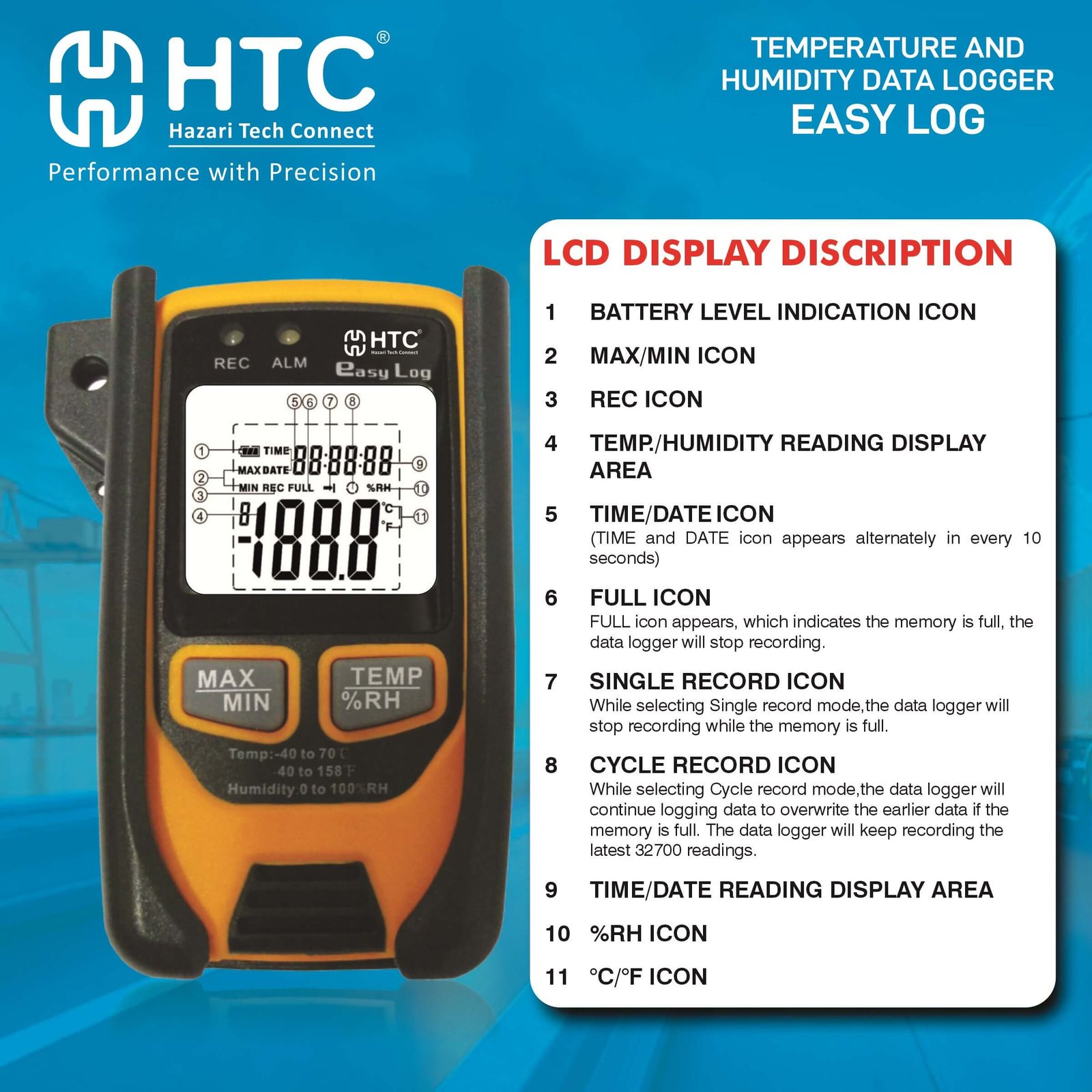 HTC-Easy Log – Temperature & Humidity Data Logger