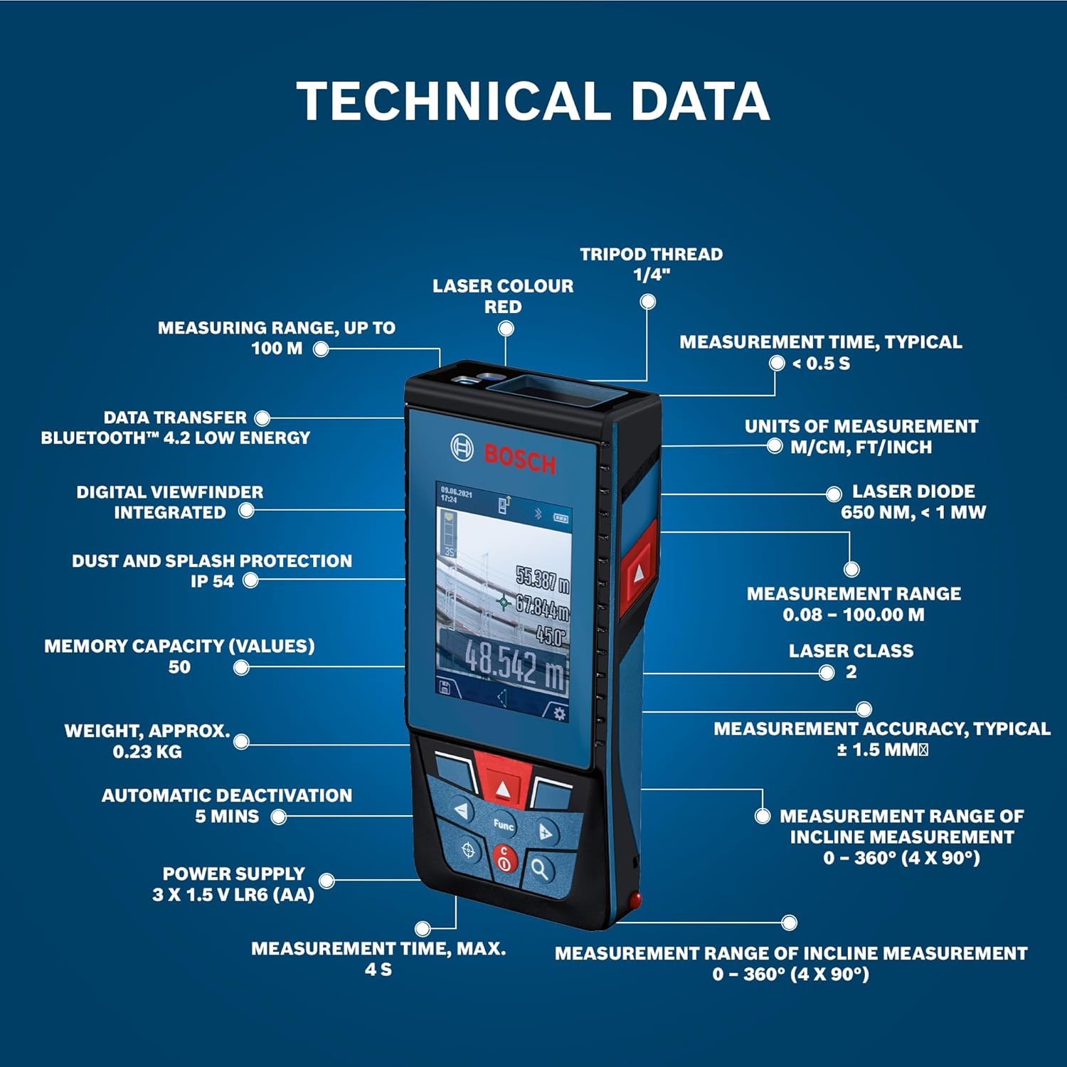 BOSCH GLM 100-25 C Professional Laser Measure
