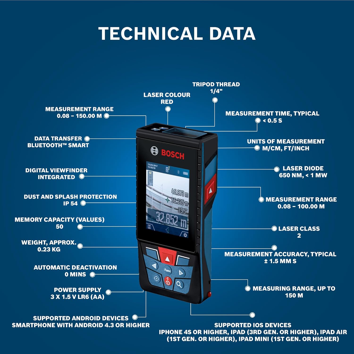 BOSCH GLM 150 C Professional Laser Measure – 150m