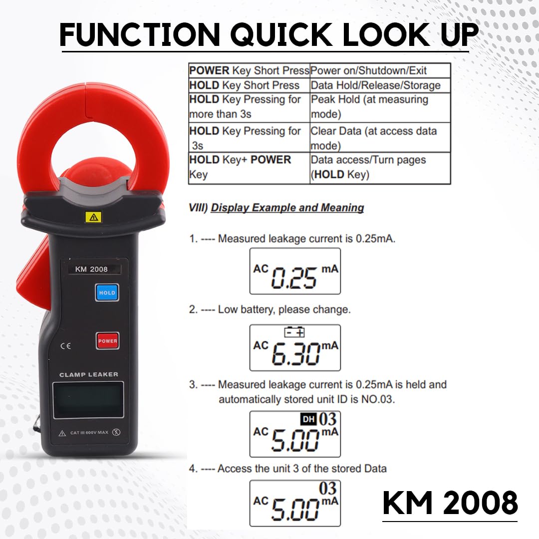 Kusam Meco KM 2008 Leakage Current Clamp meter
