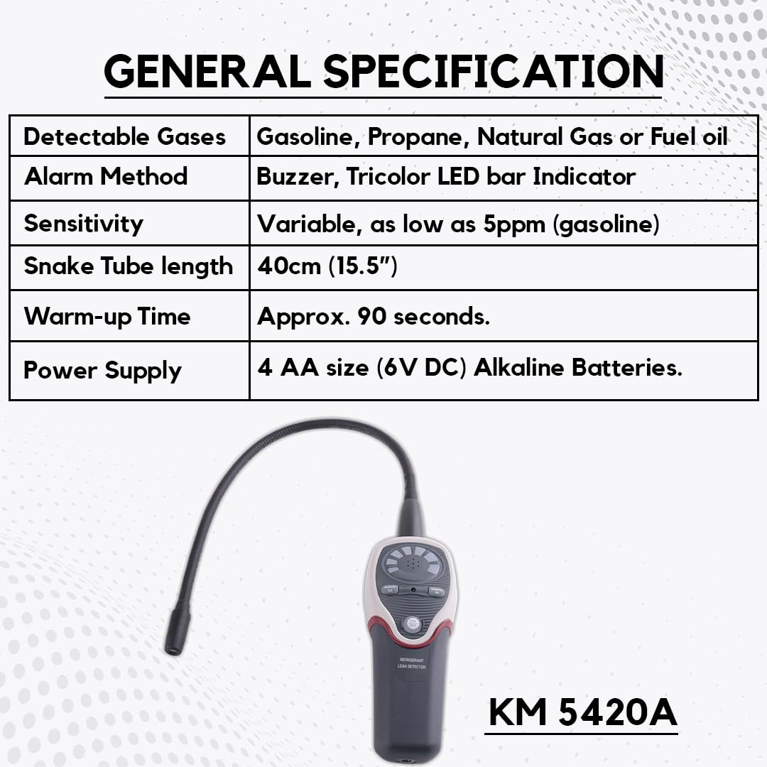 Kusam Meco KM 5420A Combustible Gas Leak Detector