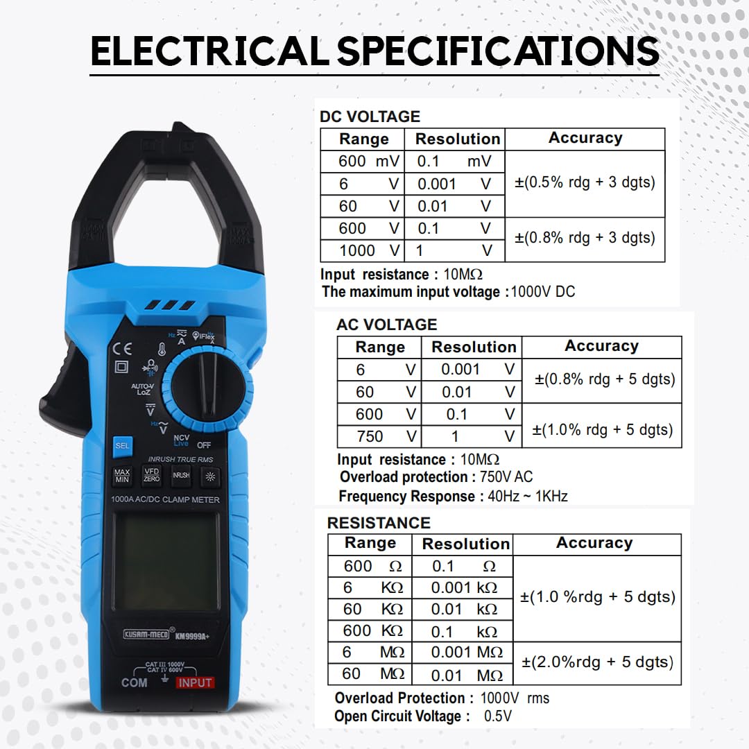 KUSAM-MECO KM 9999A+ AC/DC Digital Clamp meter