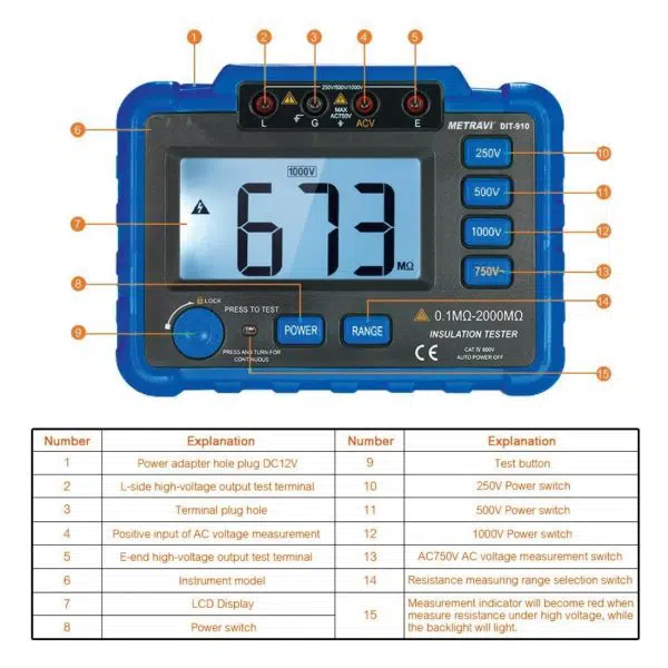 Metravi DIT-910 Digital Insulation Tester