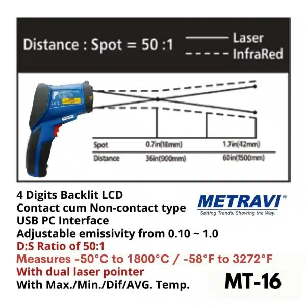 Metravi MT-16 Non-contact cum Contact Dual Laser Infrared Industrial Thermometer