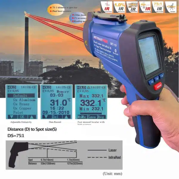 Metravi MT-19 Non-contact Infrared Thermometer with Data Logger