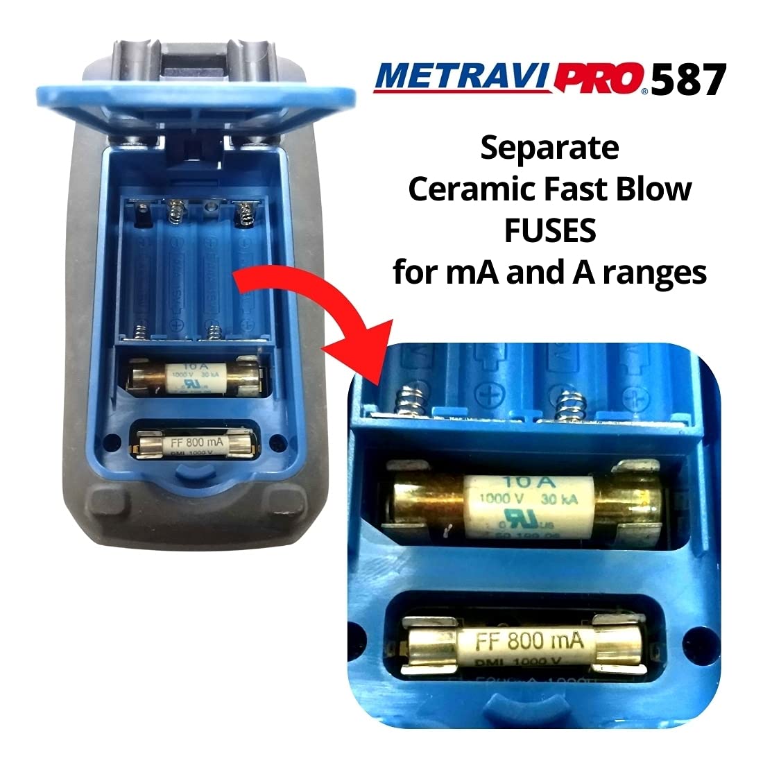 Metravi PRO 587 Digital TRMS Professional & Industrial 6000 counts Multimeter