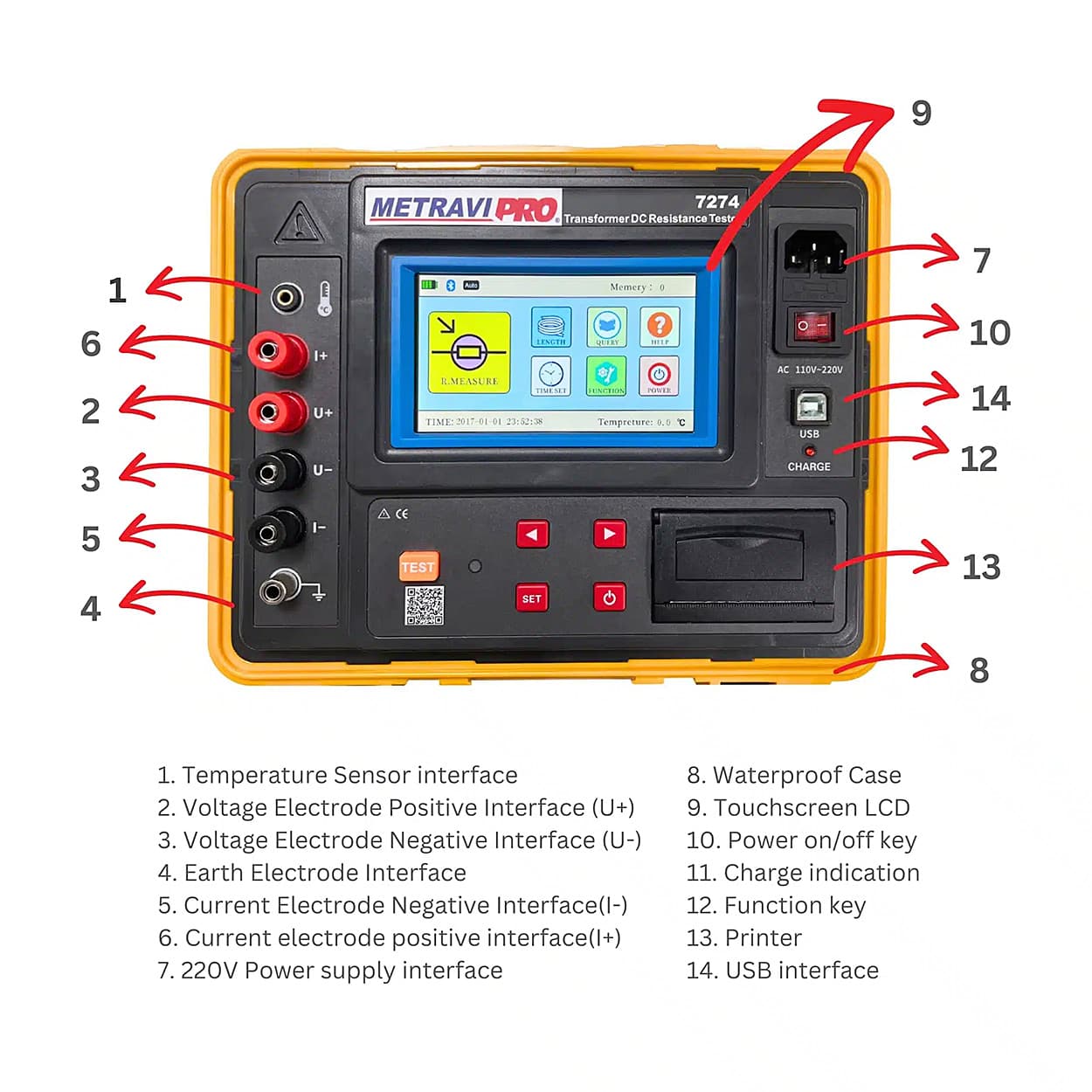 Metravi PRO 7274 10A Digital Mirco Ohms Meter