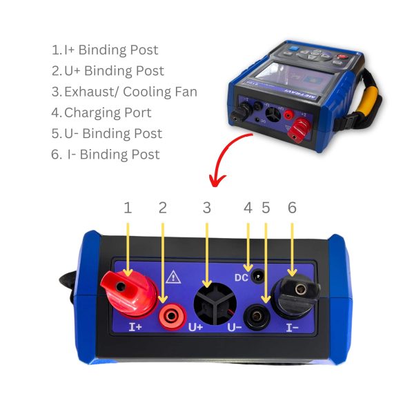 Metravi PRO 8220 220A Microohms Meter