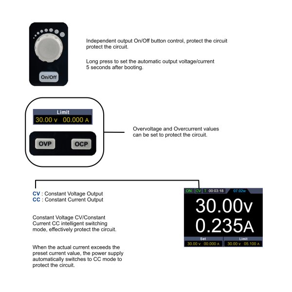 Metravi PRPS-3010A Programmable DC Regulated Power Supply