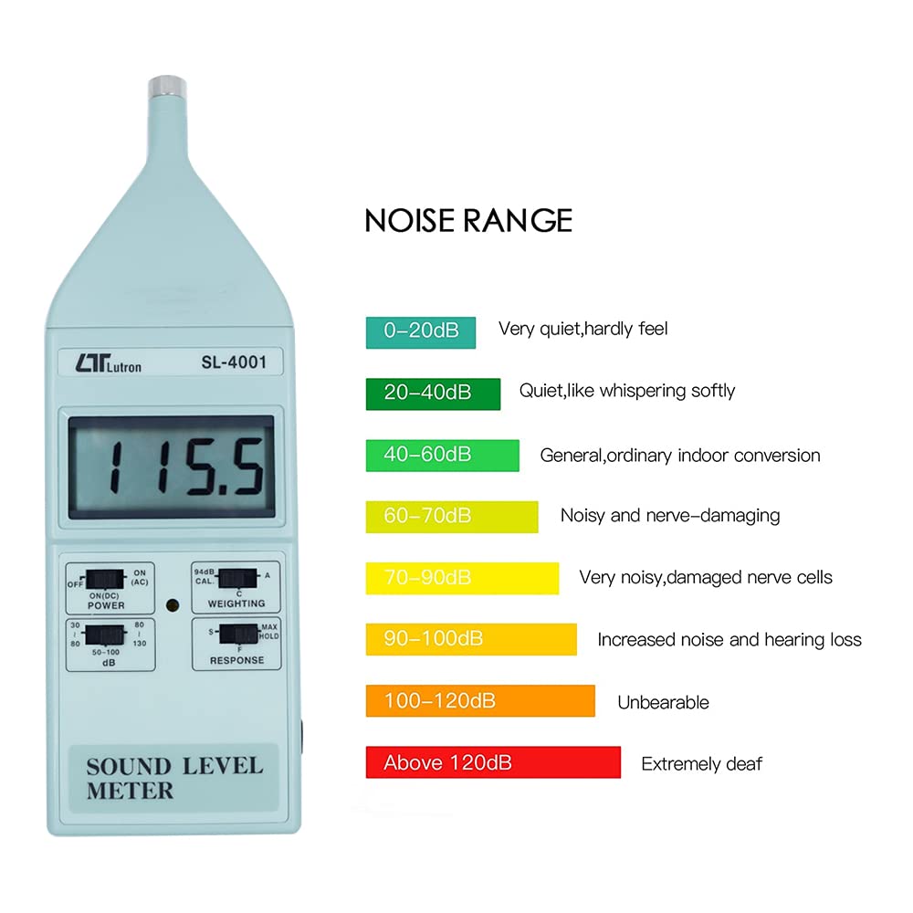 Lutron SL-4001 Sound Meter