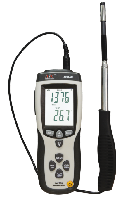 HTC-AVM-08 Anemometer