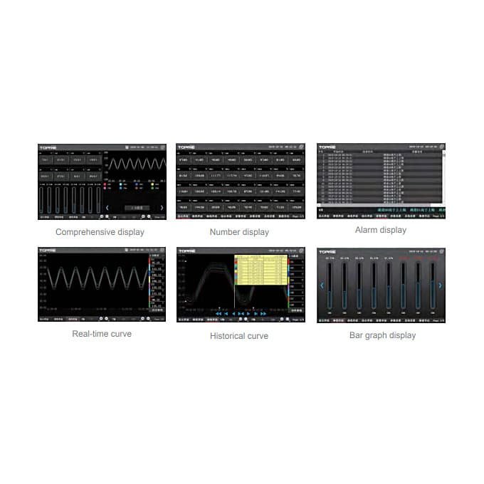 Metravi TP-700 100V - 240V AC / 12 - 25V DC Two Way Multi-Channel Data Logger With IoT